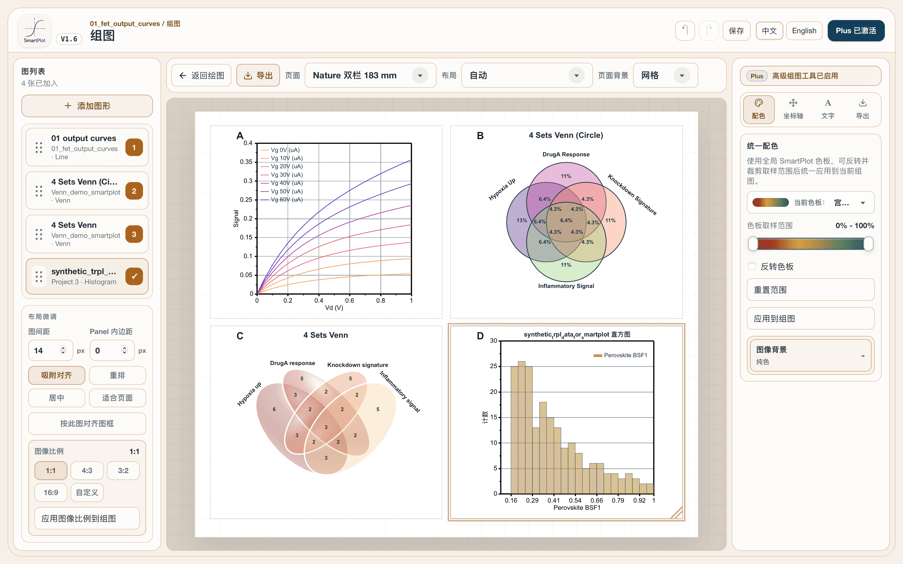 SmartPlot Composer 完整组图工作界面