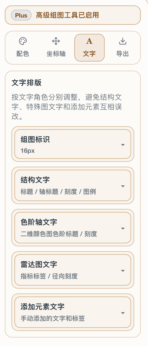 SmartPlot Composer 文字排版面板
