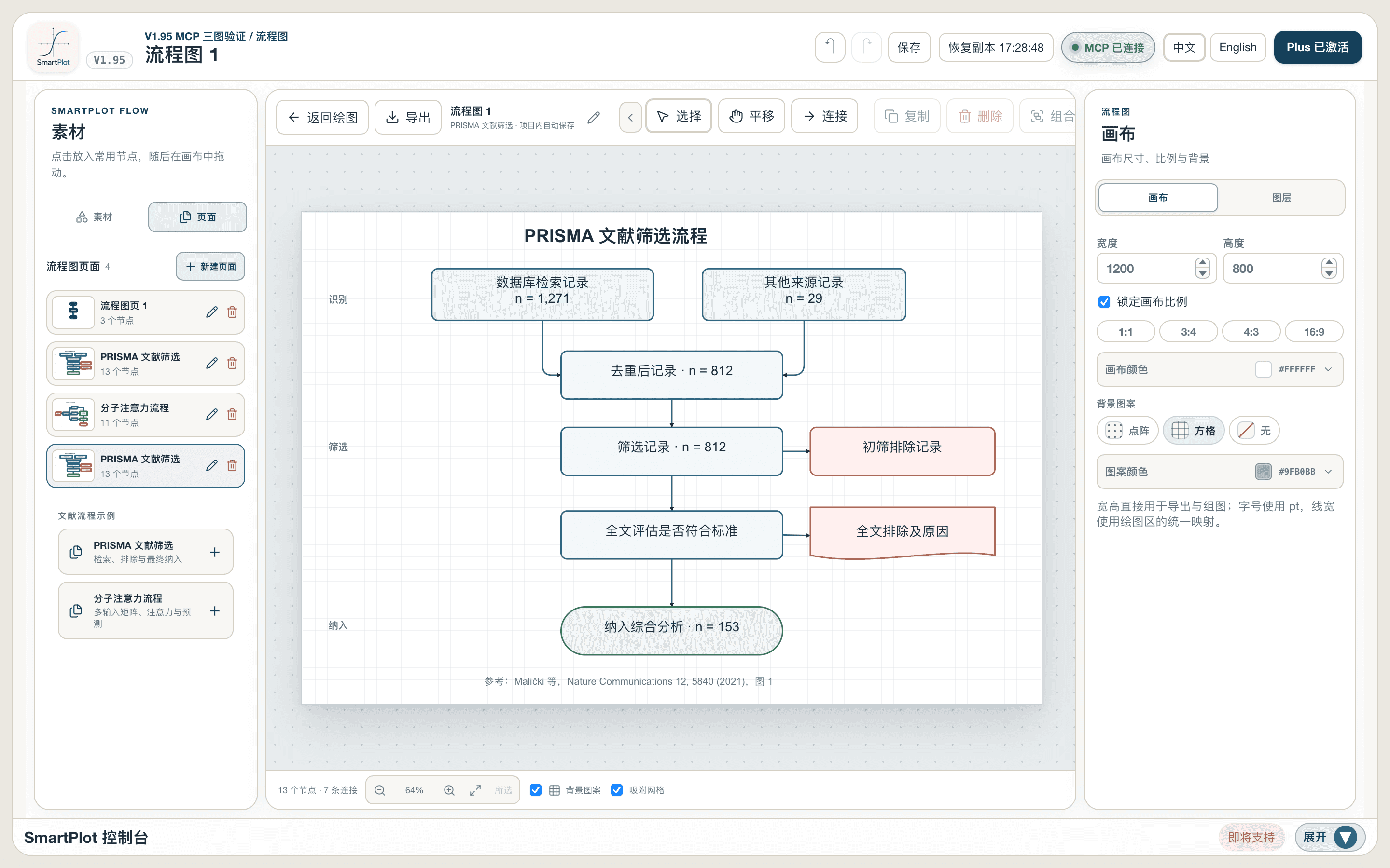 PRISMA study selection flowchart example