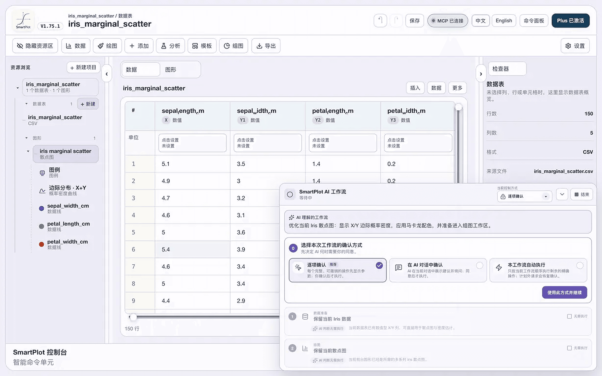 SmartPlot desktop workspace with a scientific plot and the MCP workflow panel open