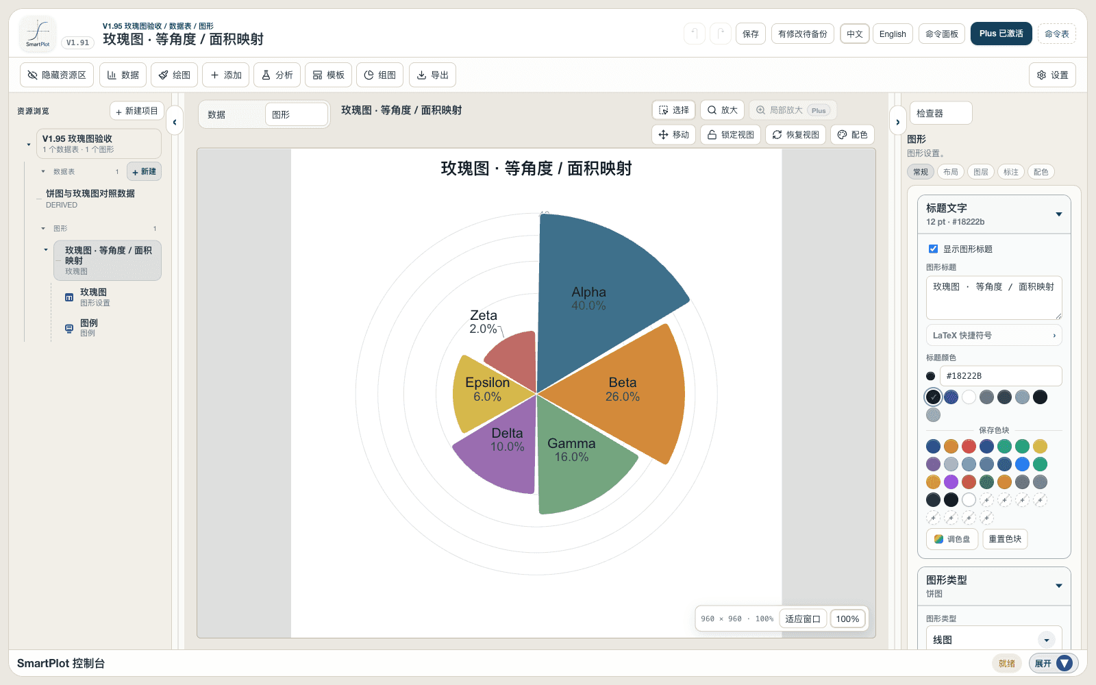 玫瑰图 preview