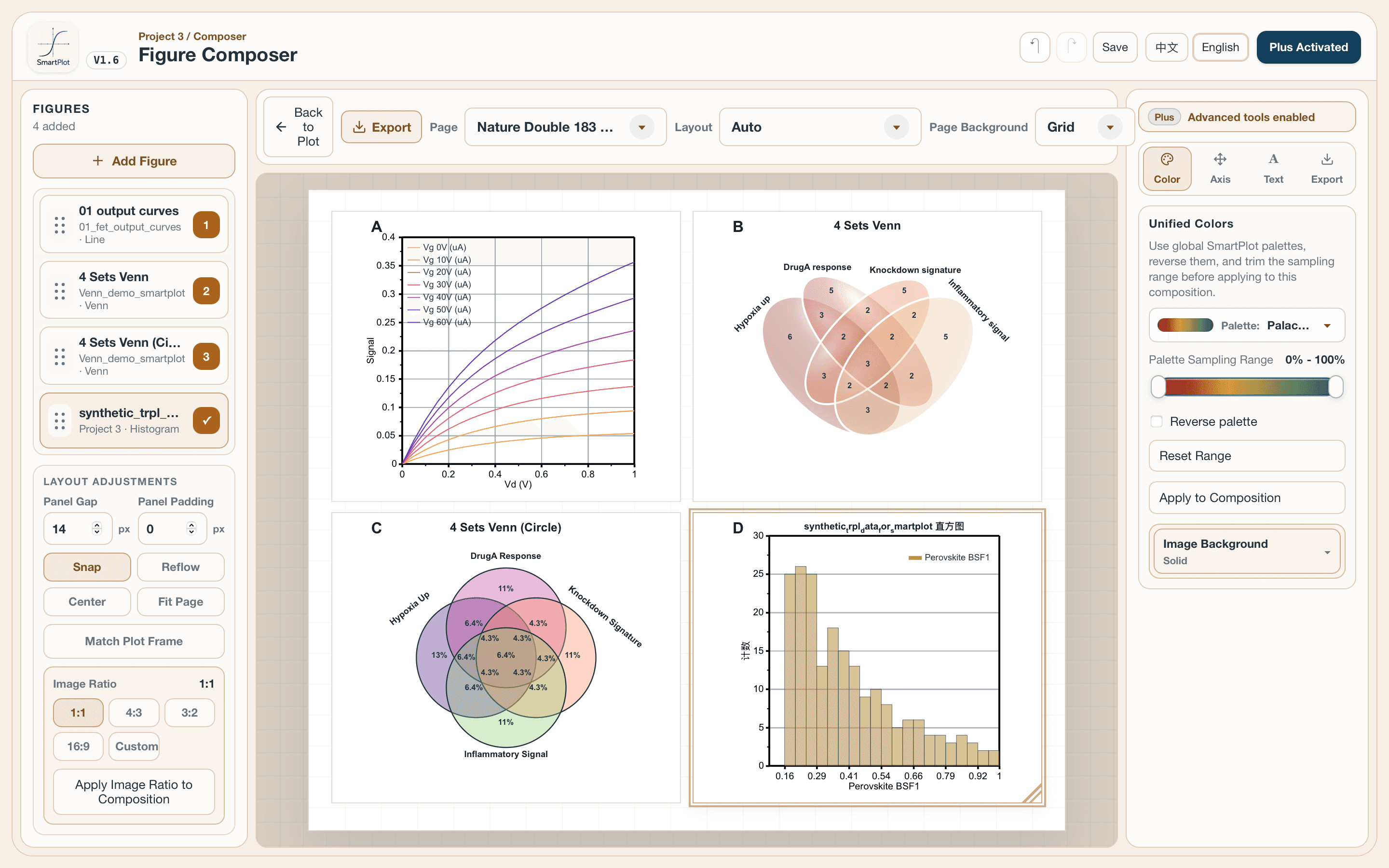 SmartPlot Composer full multi-panel figure workspace