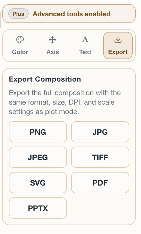 SmartPlot Composer export format panel