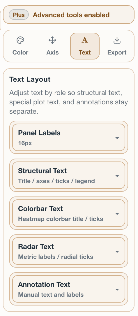 SmartPlot Composer text panel