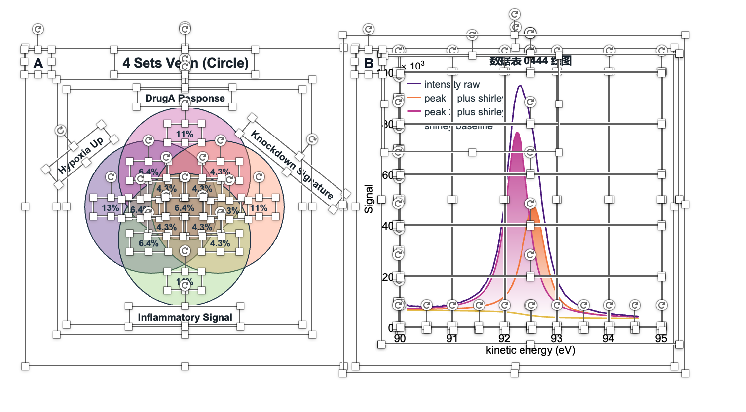 SmartPlot V1.65 SVG export ungrouped in PowerPoint with editable chart objects